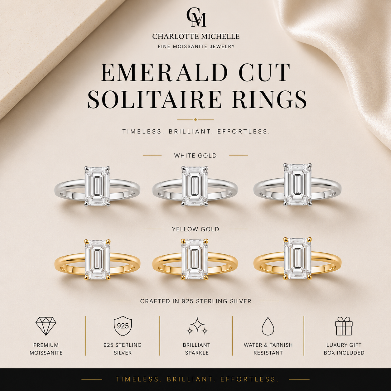 Emerald Cut Solitaire Ring