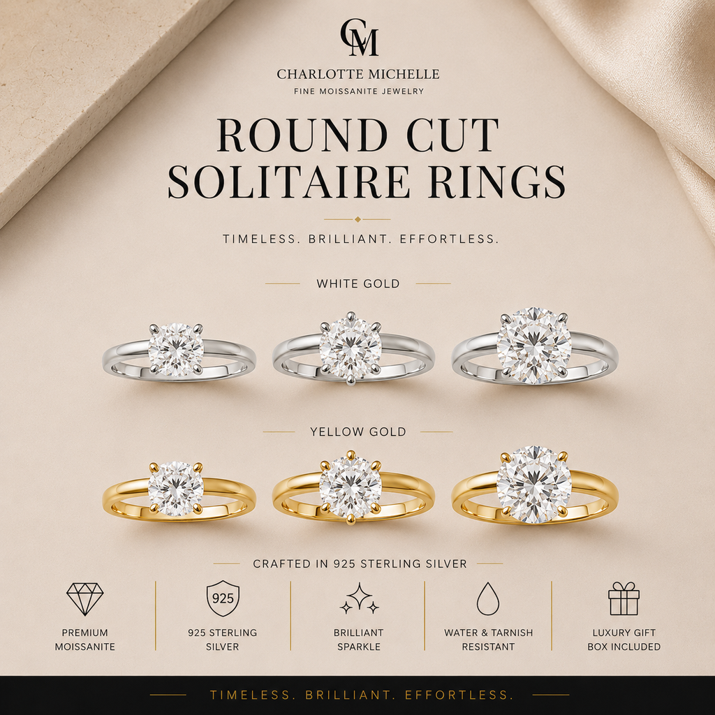 Round Cut Solitaire Ring (4-Prong)