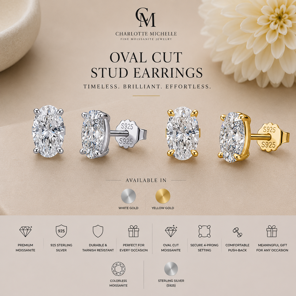 Oval Cut Stud Earrings