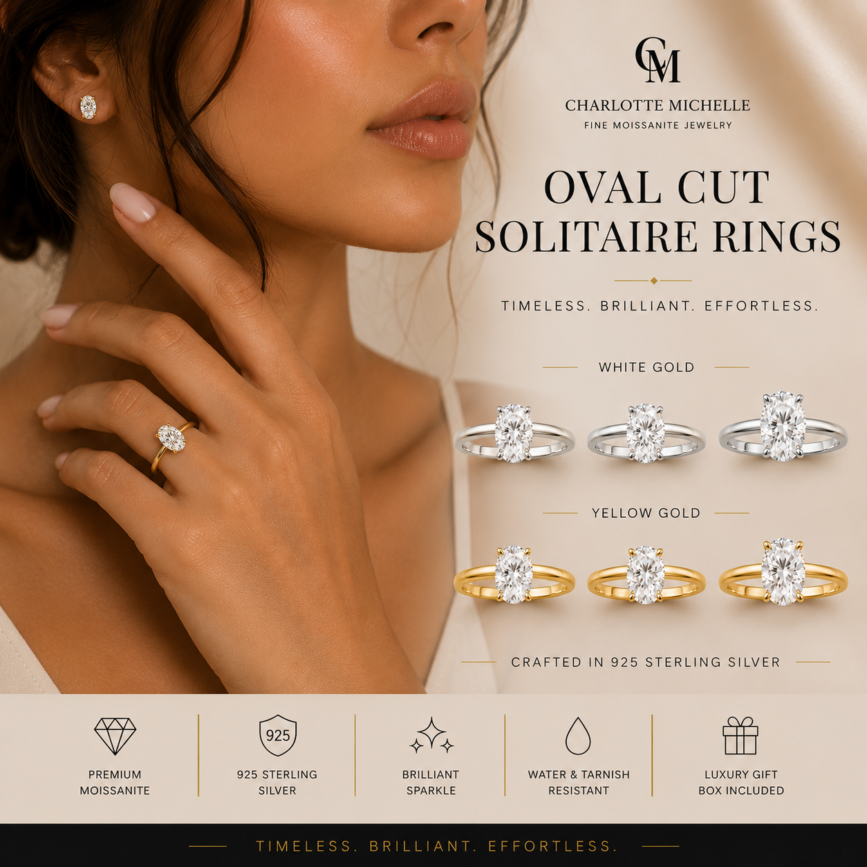 Oval Cut Solitaire Ring