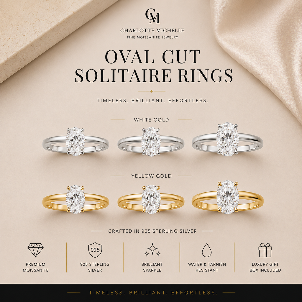 Oval Cut Solitaire Ring