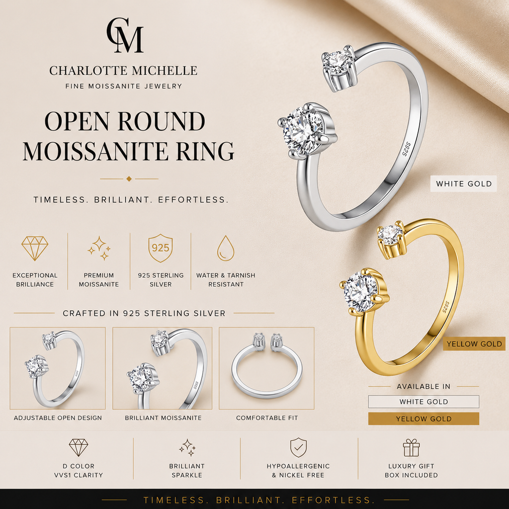 Round Bypass Ring