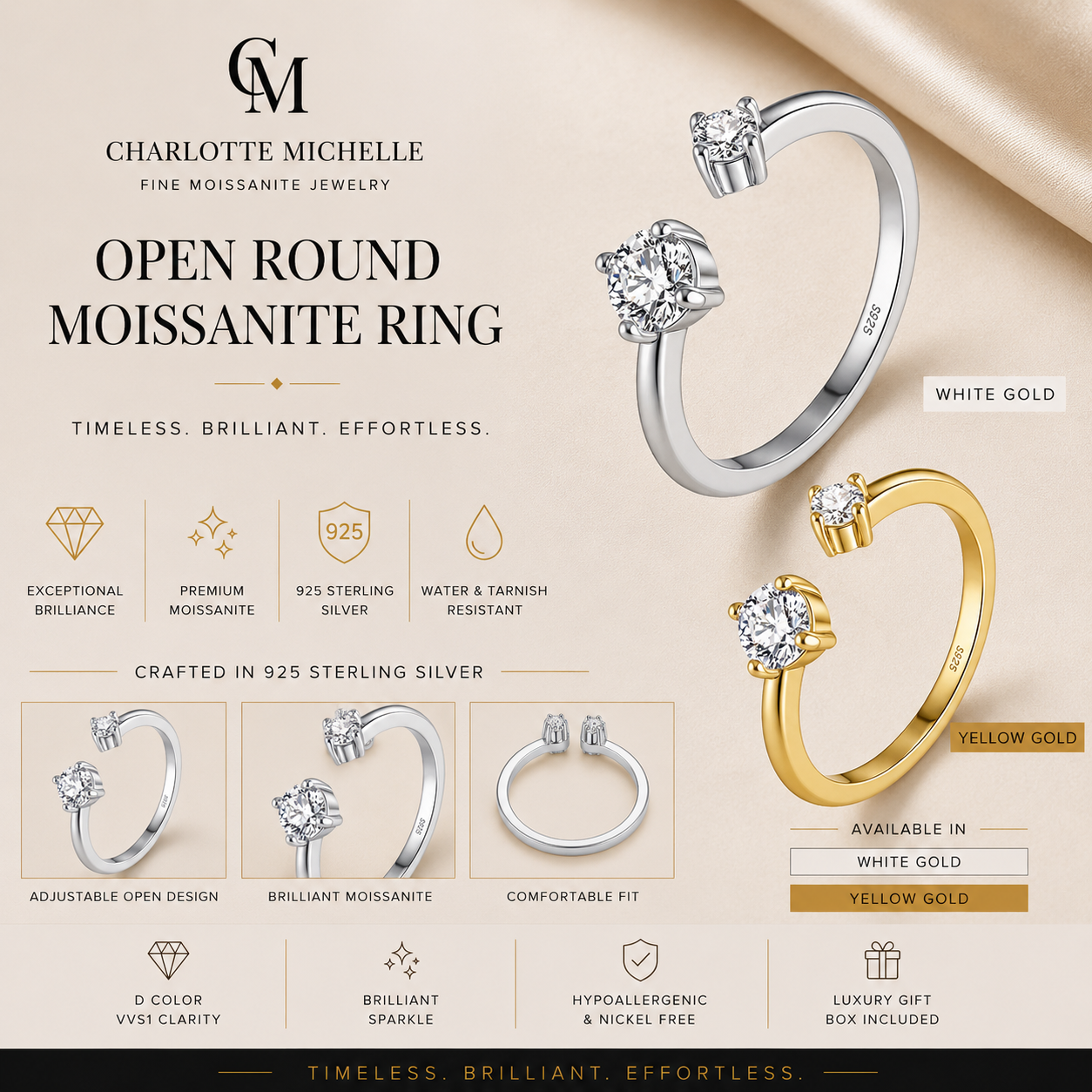 Round Bypass Ring